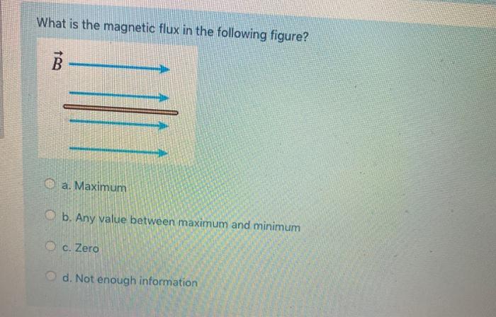 Solved What is the magnetic flux in the following figure? B | Chegg.com