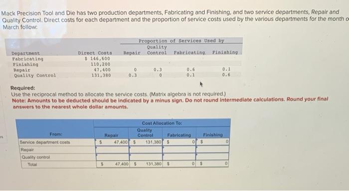 Solved Hessel Corporation has two operating departments | Chegg.com