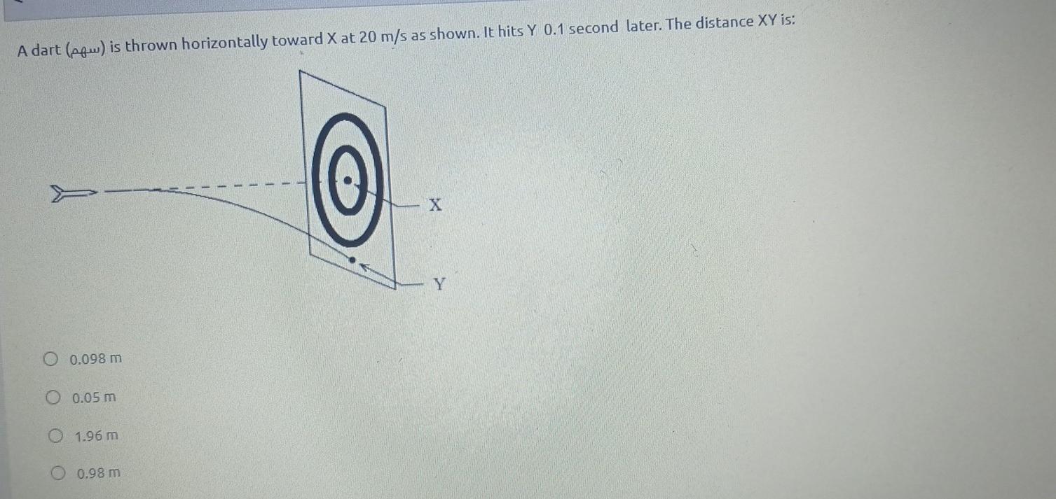 Solved A dart (eow) is thrown horizontally toward X at 20