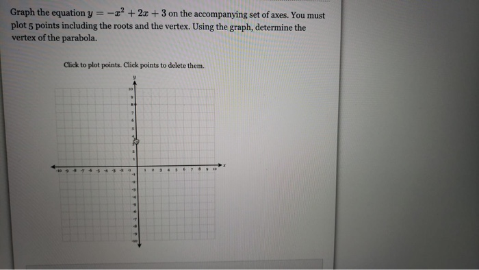 Solved Graph The Equation Y 2 2x 3 On The Accompanying Chegg Com