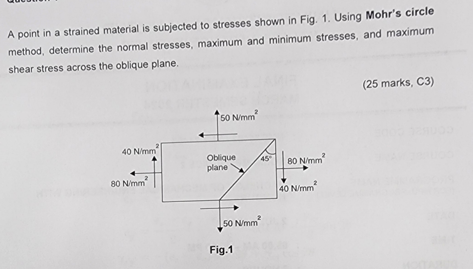 Solved A point in a strained material is subjected to | Chegg.com