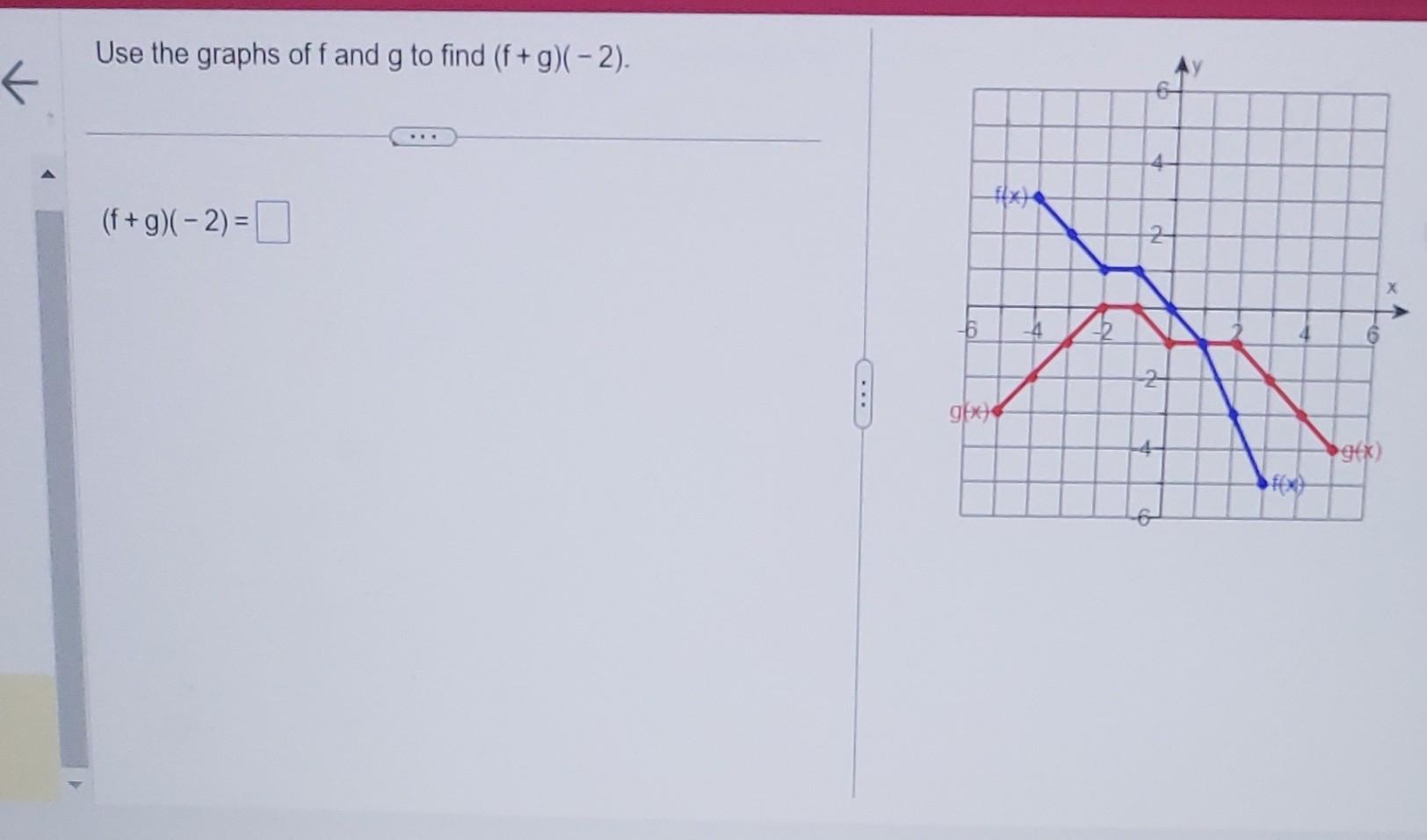 Solved Use the graphs of f and g to find (f+g)(−2). | Chegg.com