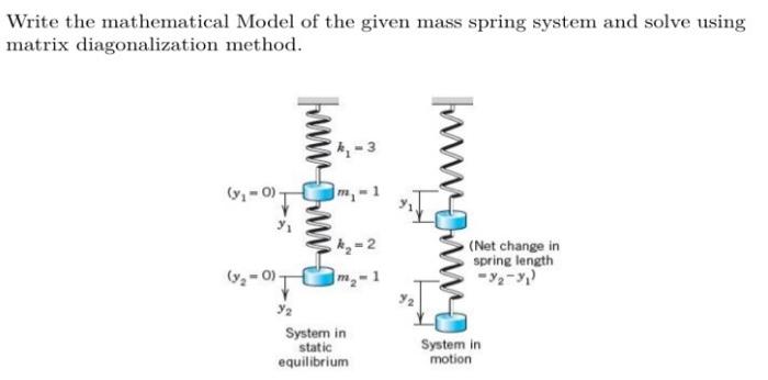 Write the mathematical Model of the given mass spring | Chegg.com