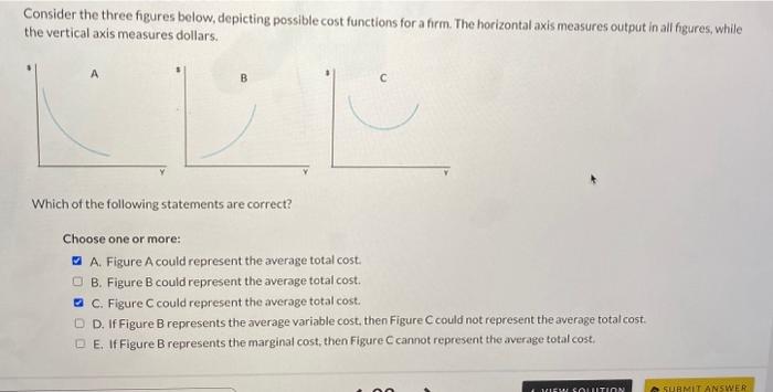 [Solved]: Consider The Three Figures Below, Depicting Possi