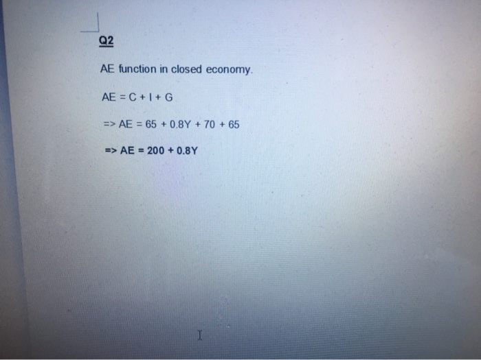 Solved Q2 Ae Function In Closed Economy Ae C G Chegg Com