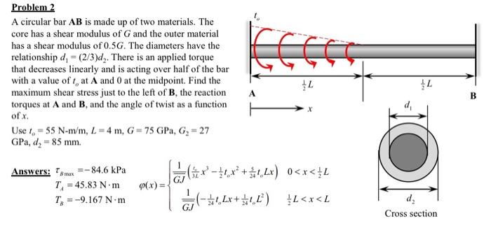 Solved 2 B Problem 2 A circular bar AB is made up of two | Chegg.com