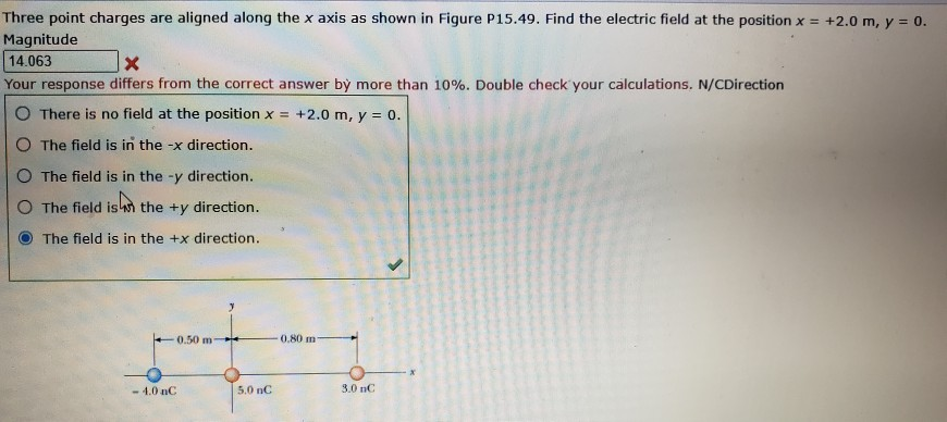 Solved Three Point Charges Are Aligned Along The X Axis As | Chegg.com