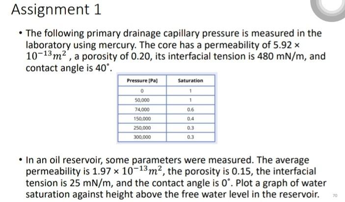 Solved - The following primary drainage capillary pressure | Chegg.com