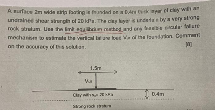 A surface 2m wide strip footing is founded on a 0.4m thick layer of clay with an
undrained shear strength of 20 kPa. The clay