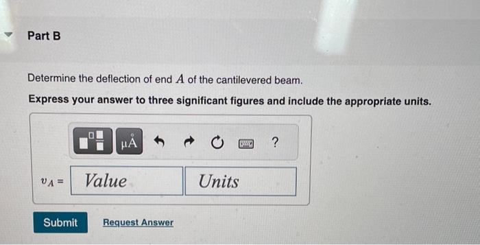 Solved E=210GPa and I=65.0(106)mm4. (Figure 1) Figure 1 of | Chegg.com