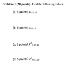 Solved Problem 1 (20 ﻿points): Find the following values:(a; | Chegg.com