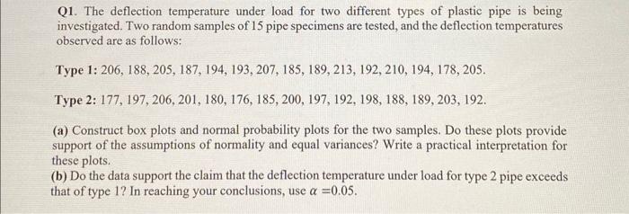 Solved Q1. The deflection temperature under load for two | Chegg.com