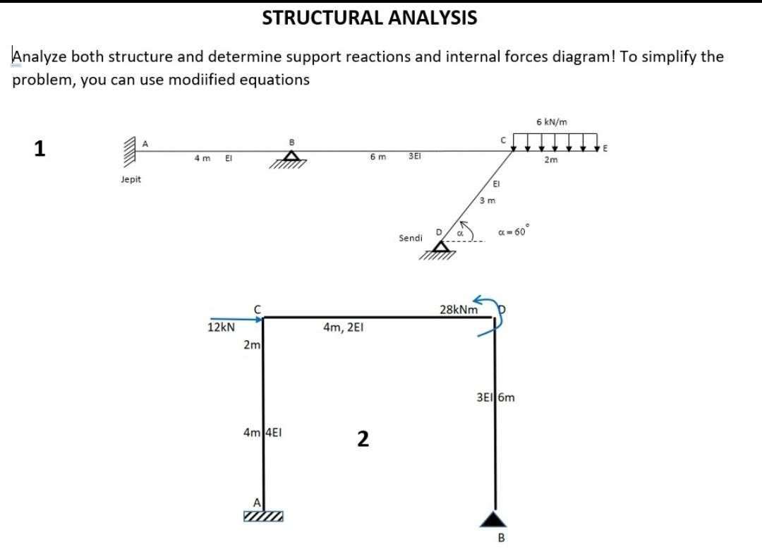 Solved STRUCTURAL ANALYSIS Analyze Both Structure And | Chegg.com