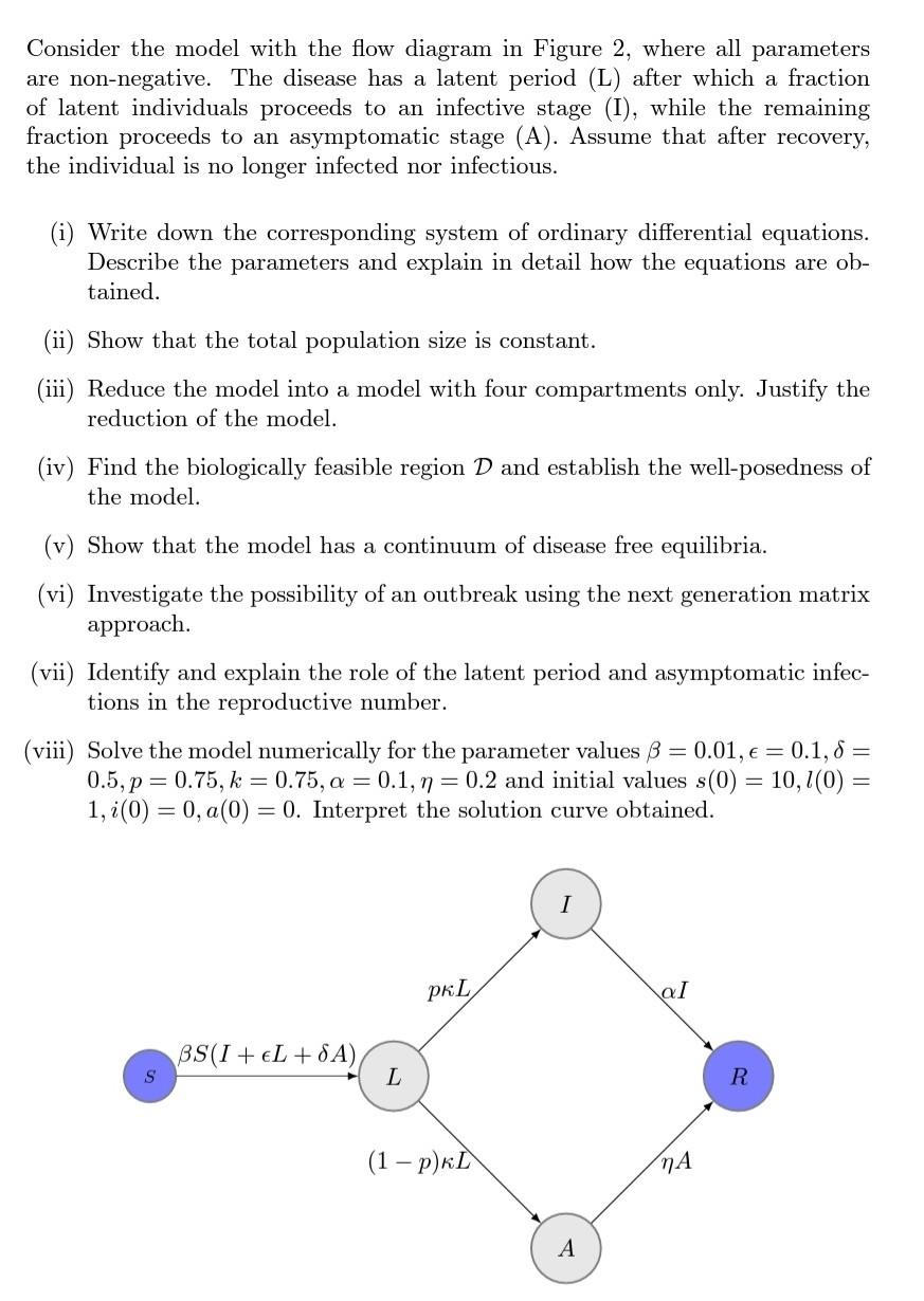 Consider the model with the flow diagram in Figure 2, | Chegg.com