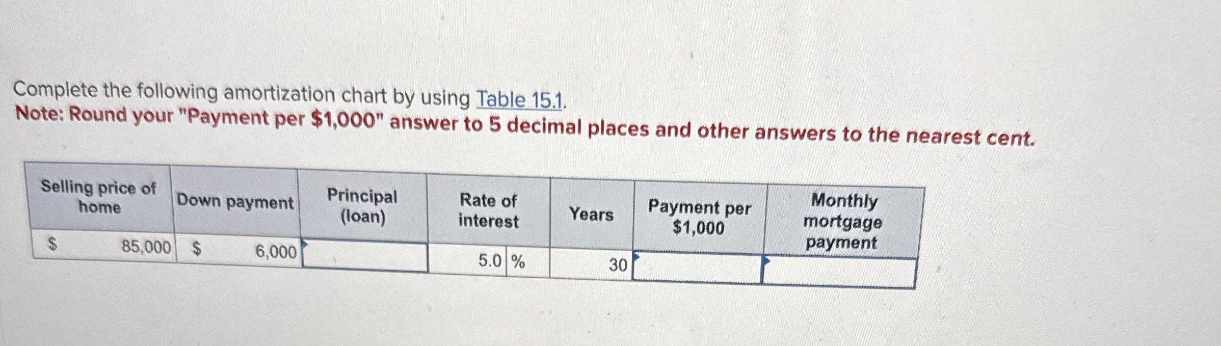 Solved Complete the following amortization chart by using | Chegg.com