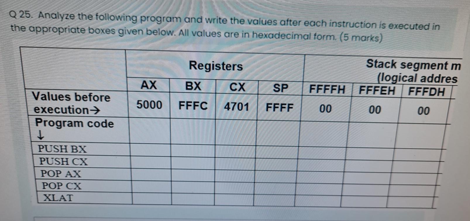 Solved Q 25. Analyze the following program and write the | Chegg.com