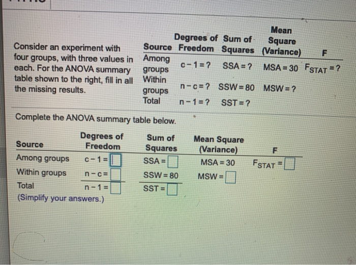 Solved Mean Degrees Of Sum Of Square Consider An Experime Chegg Com