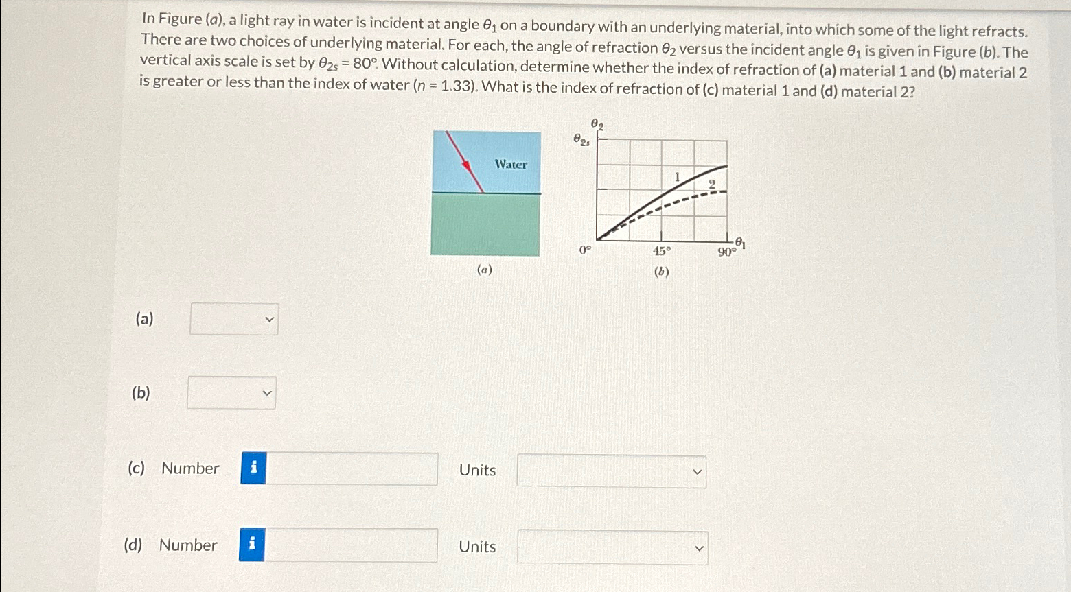 Solved In Figure (a), ﻿a light ray in water is incident at | Chegg.com