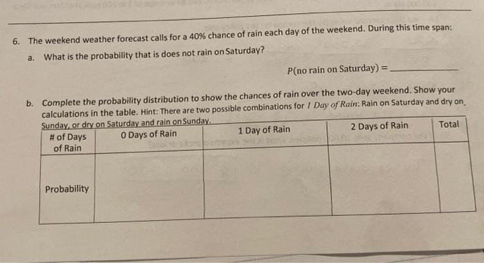 Solved 6. The weekend weather forecast calls for a 40% | Chegg.com
