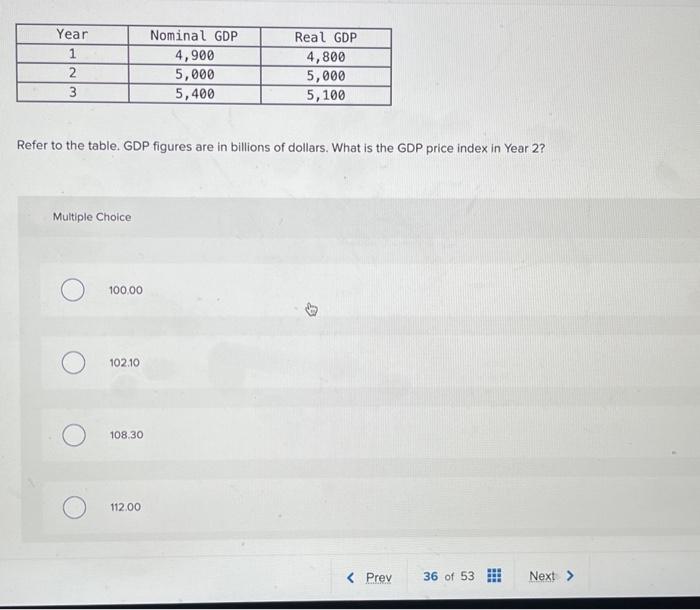 Solved Refer To The Table. GDP Figures Are In Billions Of | Chegg.com