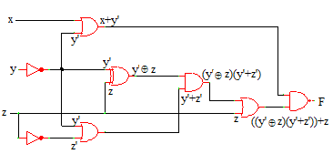 Circuit Diagram Generator From Truth Table