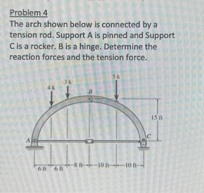 Solved Problem 4 The arch shown below is connected by a | Chegg.com