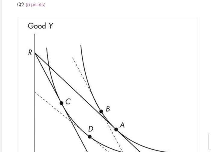 Solved Q2 (5 Points) Good Y R С B A D R С B A D T S 0 Good | Chegg.com