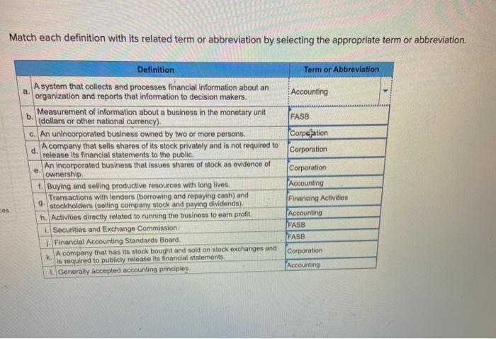 Solved Match Each Definition With Its Related Term Or Chegg