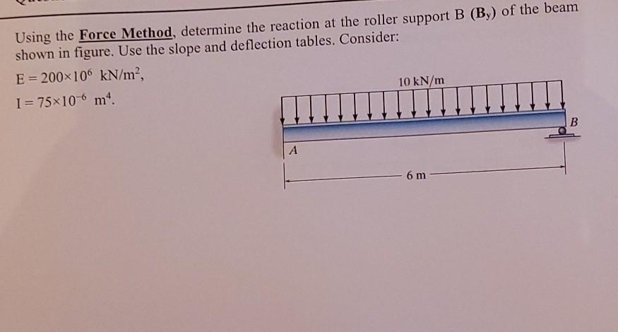 Solved Using the Force Method, determine the reaction at the | Chegg.com