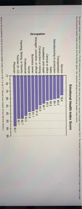 What Is A Health Index Score