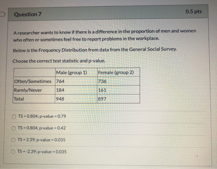 Solved 0.5 pts Question 7 A researcher wants to know if | Chegg.com