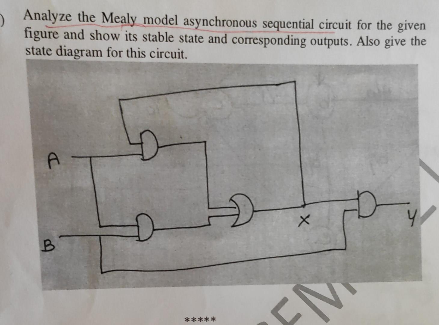 Analyze the Mealy model asynchronous sequential circuit for the given figure and show its stable state and corresponding outp