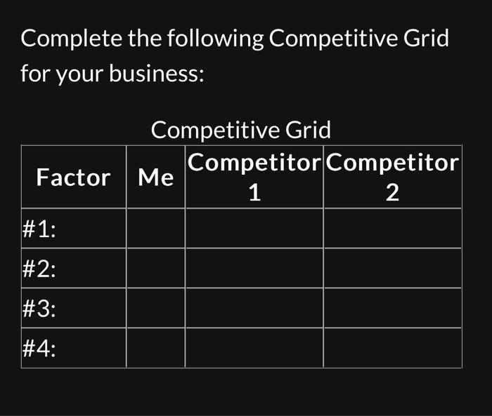 Solved Complete the following Competitive Grid for your | Chegg.com