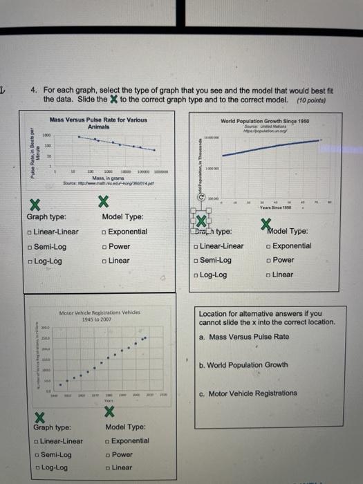 Solved 1 4. For each graph, select the type of graph that | Chegg.com