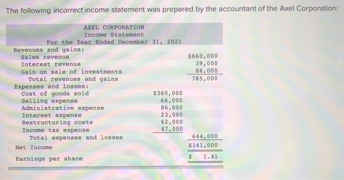 Solved The following incorrect income statement was prepared | Chegg.com