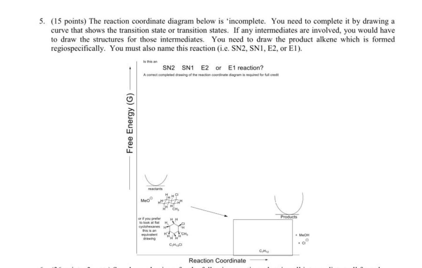 Solved 5. (15 points) The reaction coordinate diagram below | Chegg.com