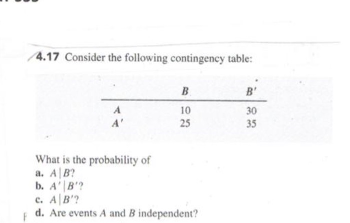 Solved 4.17 Consider The Following Contingency Table: B B' А | Chegg.com