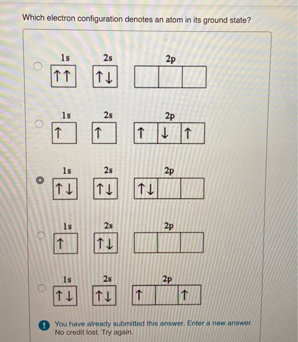 Solved Which electron configuration denotes an atom in its | Chegg.com