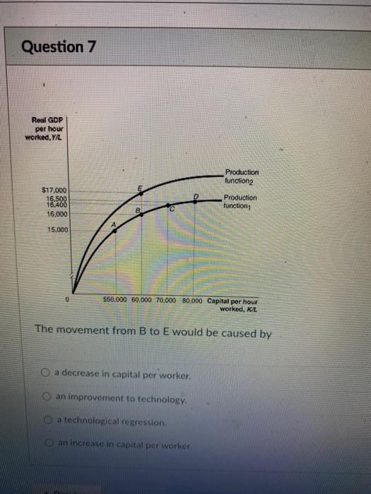 Solved Question 2 In the long run, important sources of an | Chegg.com
