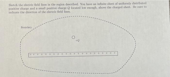 Solved Sketch the electric field lines in the region | Chegg.com