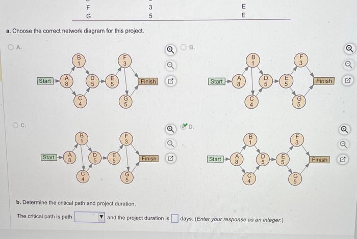 Solved Choose The Correct Network Diagram For This | Chegg.com