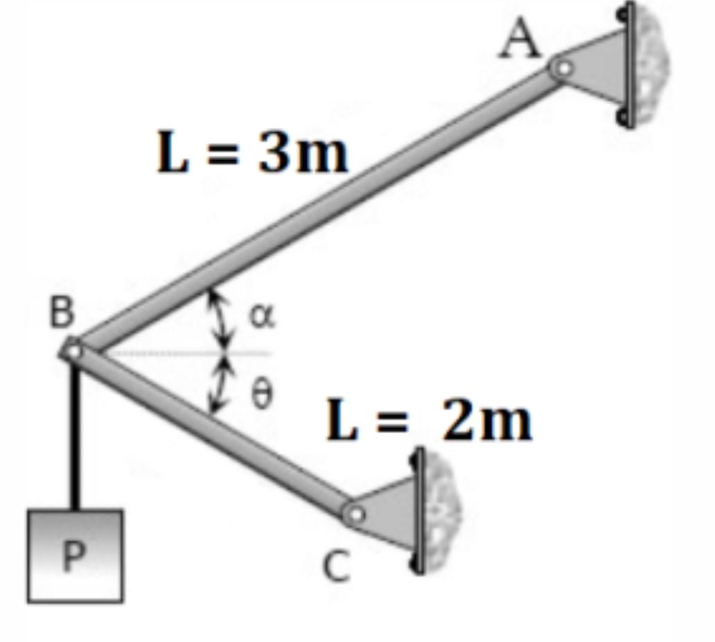 Solved As Shown In Figure, Two Aluminum Rods \\( A B \\) And | Chegg.com