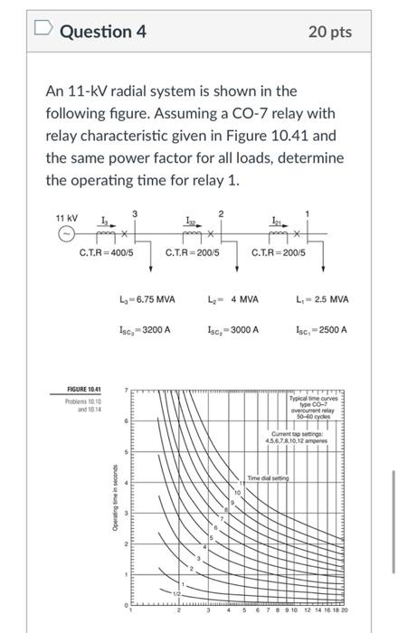 Solved Question 4 20 pts An 11-kV radial system is shown in | Chegg.com