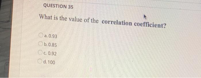 Solved QUESTION 31 What proportion of variation in the | Chegg.com