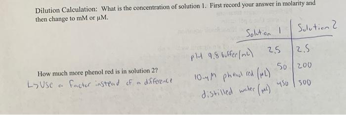 Solved Dilution Calculation: What Is The Concentration Of | Chegg.com