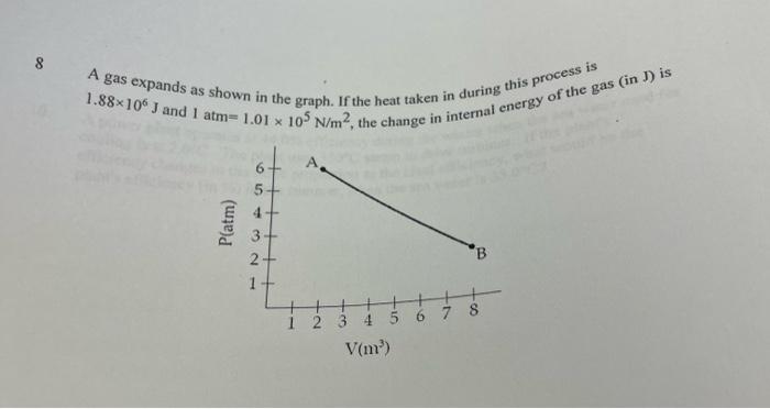 Solved A gas expands as shown in the graph. If the heat | Chegg.com