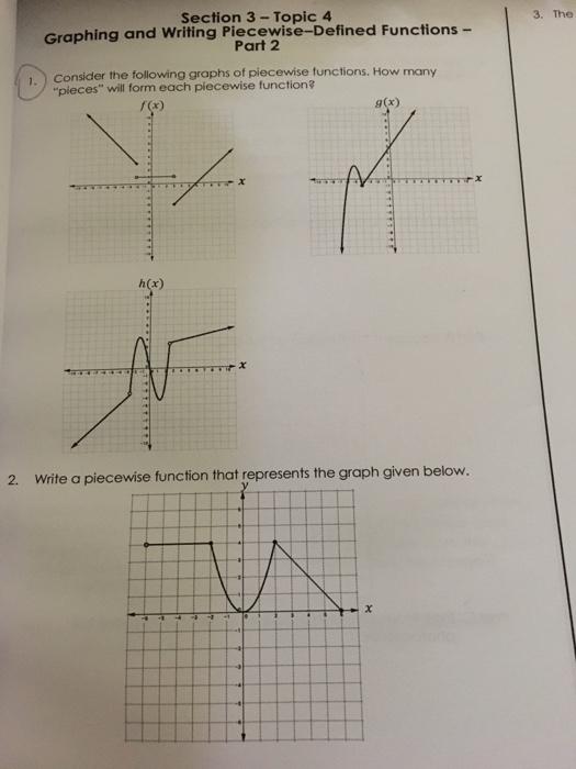 Solved 3. Graph the following piecewise defined function. - | Chegg.com