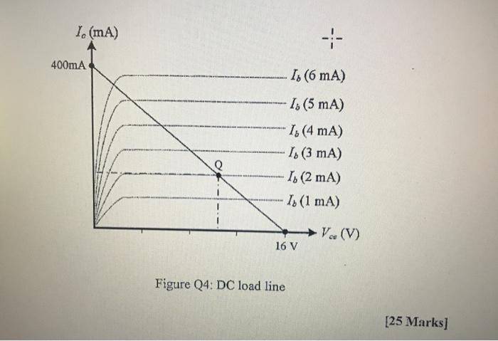 Solved A power amplifier needs to be design according to | Chegg.com