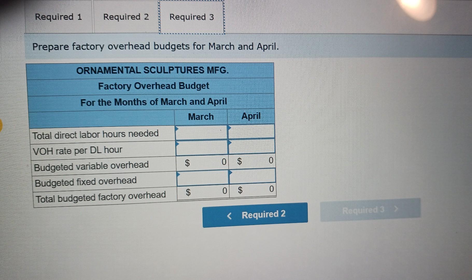 Solved Ornamental Sculptures Mfg. manufactures garden
