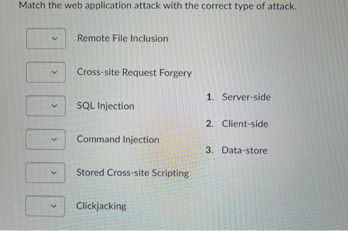 Solved Match the web application attack with the correct | Chegg.com